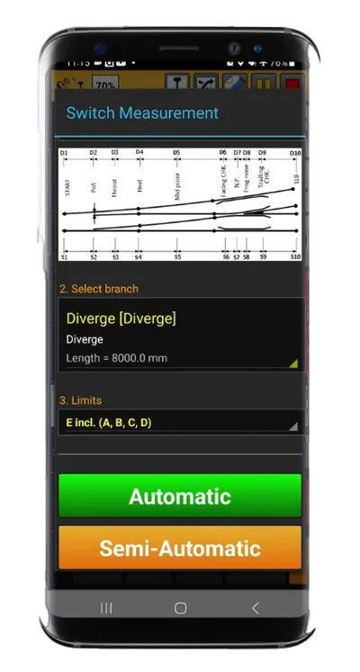 ASI switch measurement setup: switch diagram, branch selection, limits and automatic or semi-automatic mode