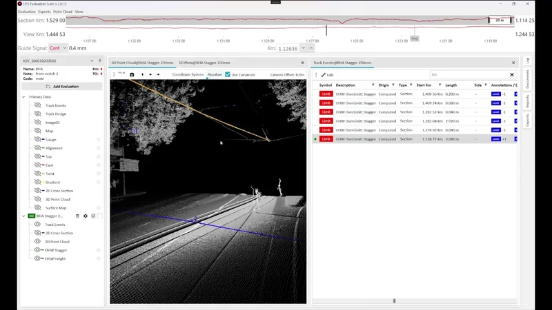 Exceedance list filtered to the limit violations, each with its kilometer position, length and class; the point cloud shows the place