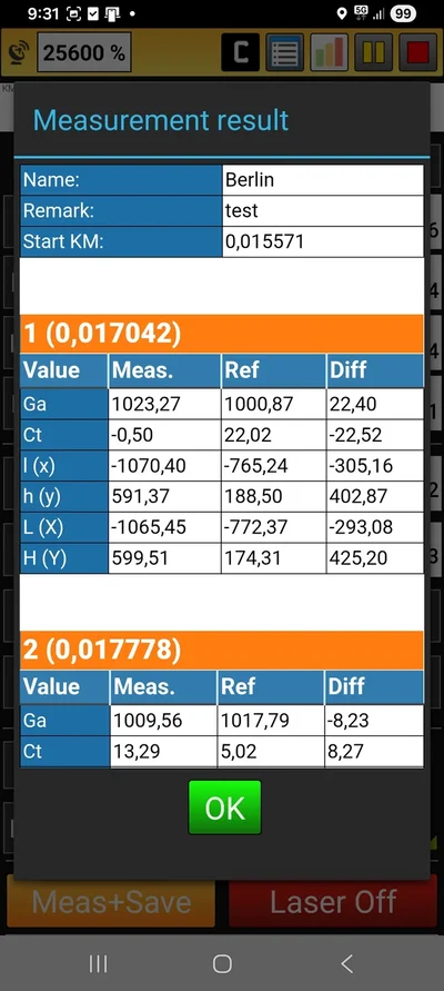 Measurement result: the saved points of one survey with measured, reference and difference values