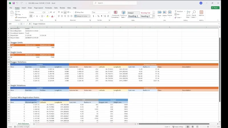 OLE clearance report exported to Excel: limits, stagger and height violations with coordinates, and the contact wire registration points