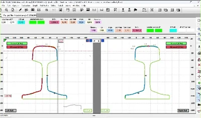 Measured rail profile compared with the selected reference profile
